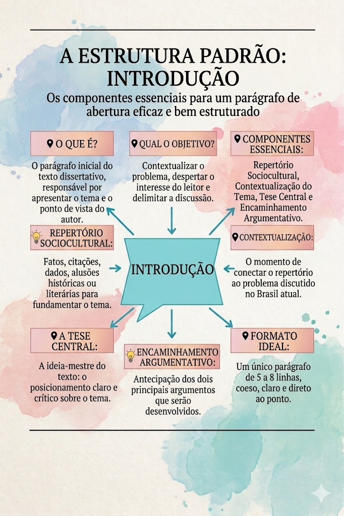 Amostra da Estrutura Validada 1