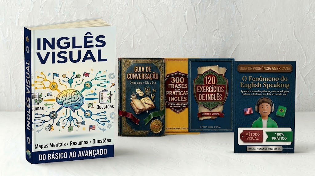 Inglês Visual Mapas Mentais