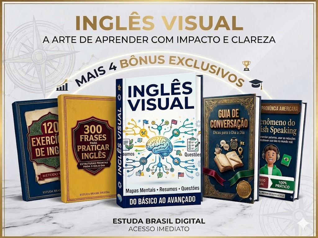 Inglês Visual Mapas Mentais