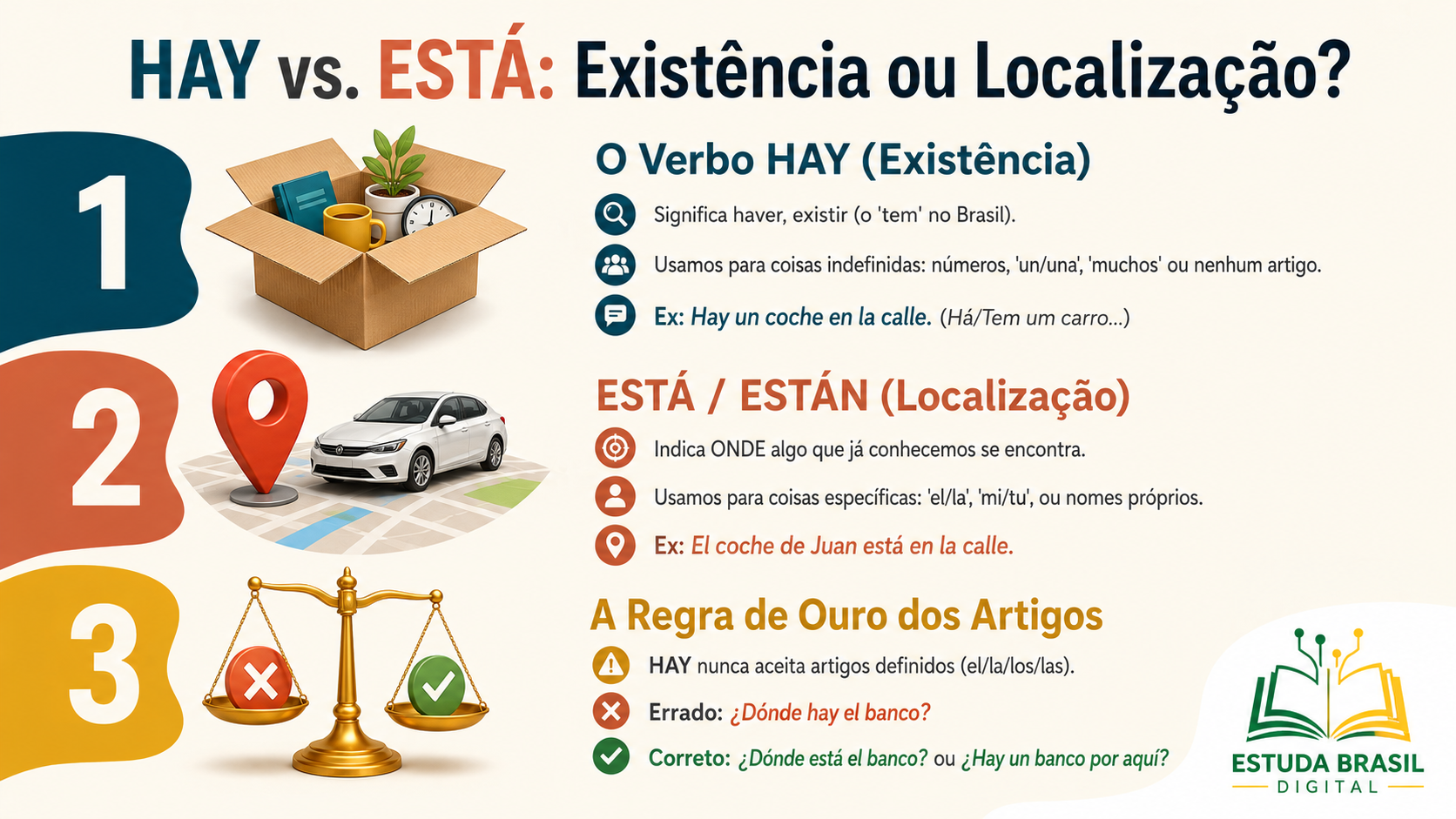 Amostra do material de Espanhol - Imagem 2